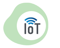 Time IoT